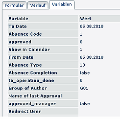 WF_Details_Variablen WF_Details_Variablen