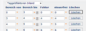 wd3.3_dr_taggeldfaktoren wd3.3_dr_taggeldfaktoren