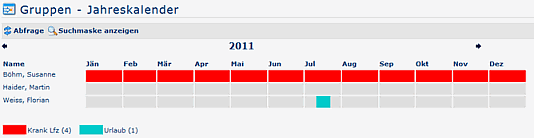 Jahres_Gruppenkalender Jahres_Gruppenkalender