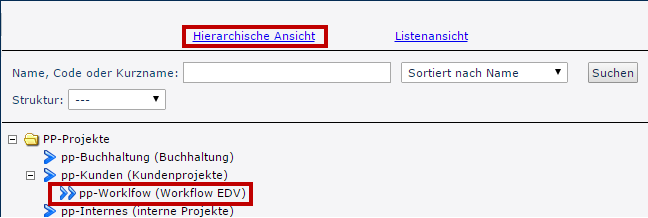 Project-Time_Hierarchisch1 Project-Time_Hierarchisch1
