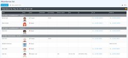 attendance list_overview_grouping