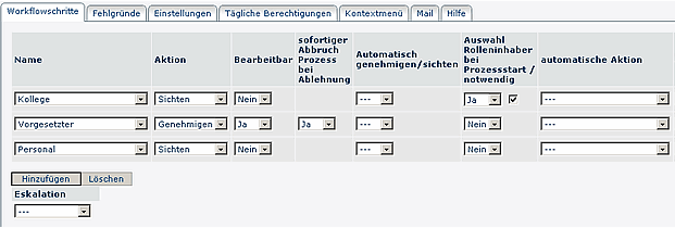 fehlzeit_workflowschritte fehlzeit_workflowschritte