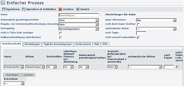 proz_berechtigung proz_berechtigung