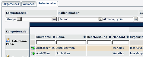 rolleninhaber rolleninhaber