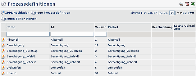 Prozessdefinitionen Prozessdefinitionen