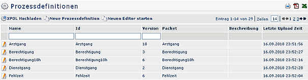 Prozesse_Uebersicht Prozesse_Uebersicht