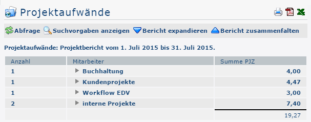 projektaufwände_Ausgabe_zusammengefaltet projektaufwände_Ausgabe_zusammengefaltet