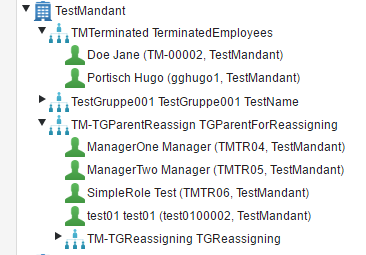 HrExpert_Organigramm HrExpert_Organigramm