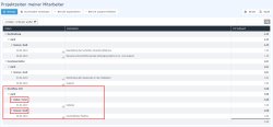 Projektaufw&auml;ndeNachProjekten