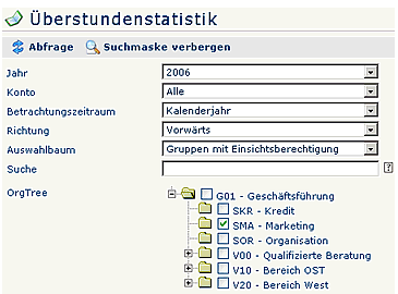 Statistik_Überstunden Statistik_Überstunden