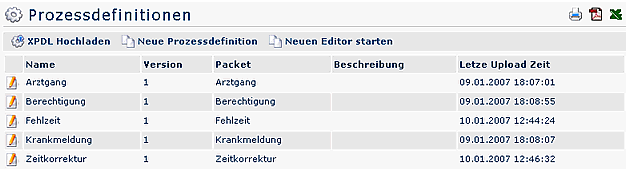 prozessdefinitionen prozessdefinitionen