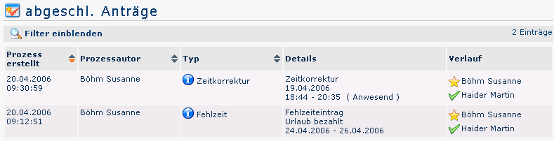 aktion_abgeschl_antr&auml;ge