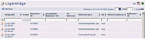 jobs_logeintr&auml;ge