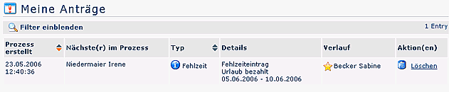 meine_antr&auml;ge_mod
