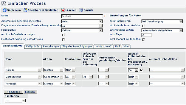prozess_fehlzeit prozess_fehlzeit
