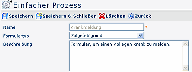 prozess_krankmeldung prozess_krankmeldung