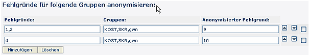 konfig_anwestabl_fehlgranonym konfig_anwestabl_fehlgranonym