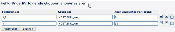 Konfig_Detailsfuerbest.Gruppenunterbinden Konfig_Detailsfuerbest.Gruppenunterbinden