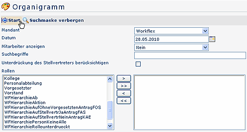 organigramm_Neu organigramm_Neu