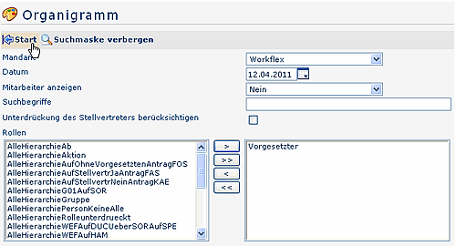 organigramm_Neu organigramm_Neu