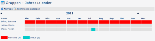 Jahres_Gruppenkalender Jahres_Gruppenkalender