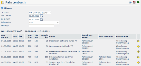 Fahrtenbuch_Auswertung Fahrtenbuch_Auswertung