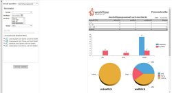 Berichte_Mitarbeiterstatus_Besch&auml;ftigungsausma&szlig;_Bsp_v