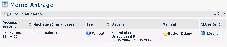 aktion_meine_anträge aktion_meine_anträge